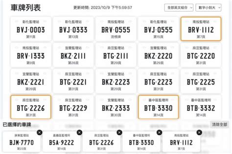 車牌幸運|車牌選號工具｜附：車牌吉凶、數字五行命理分析 – 免 